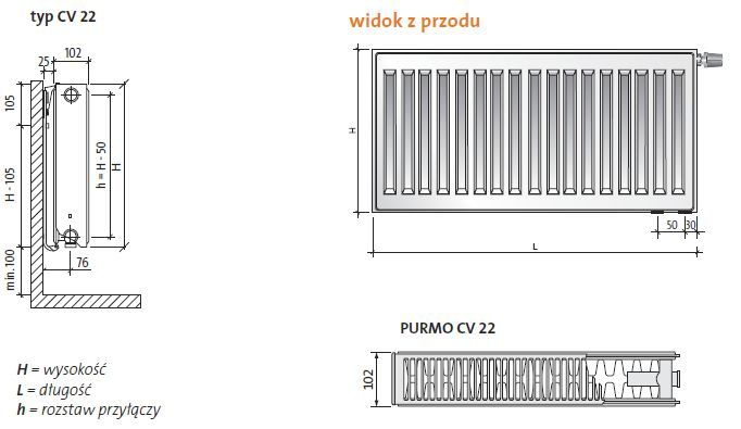 Grzejnik Purmo CV22