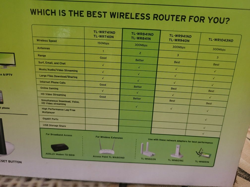 Router internetowy TP-LINK