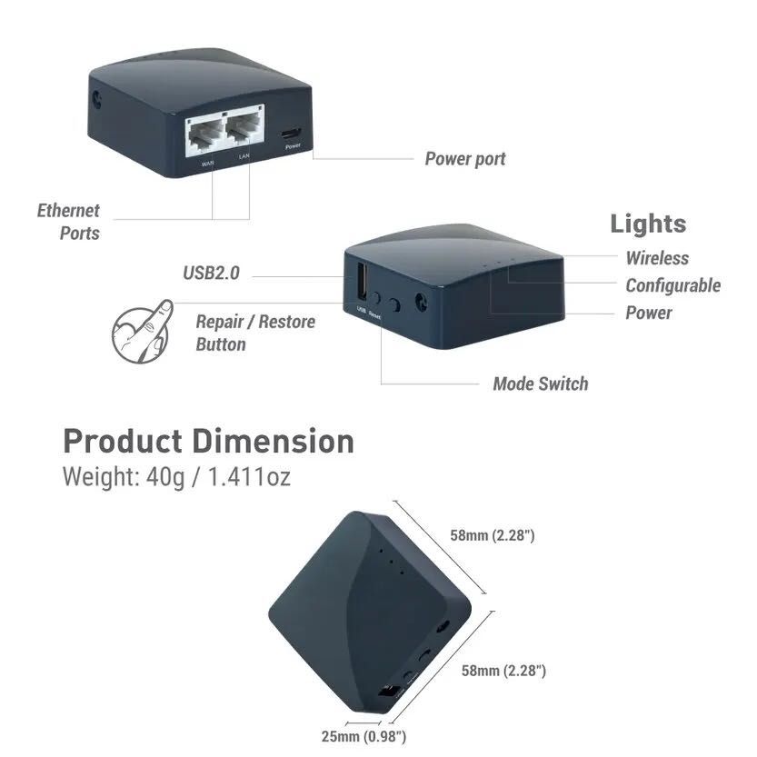 GL.iNet Shadow GL-AR300M16 WiFi Router Роутер VPN / TOR Маршрутизатор
