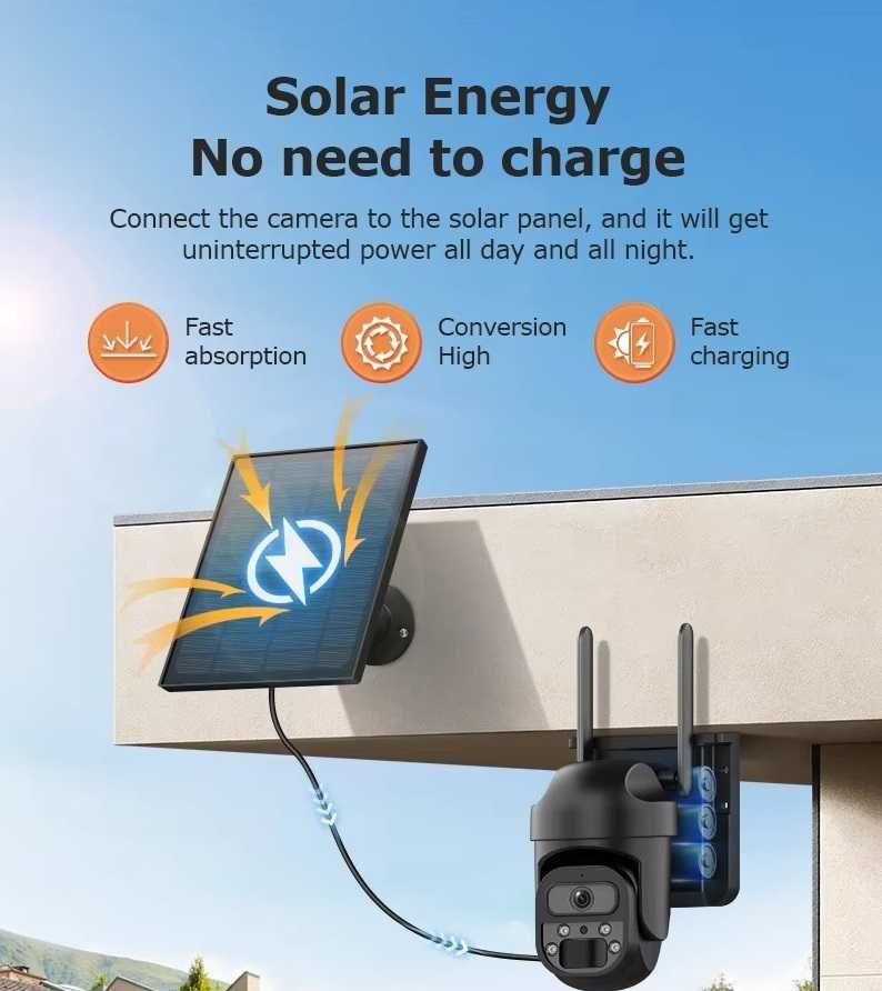 KAMERA SOLARNA FOTOPUŁAPKA WIFI 6MP podgląd na telefonie powiadomienia