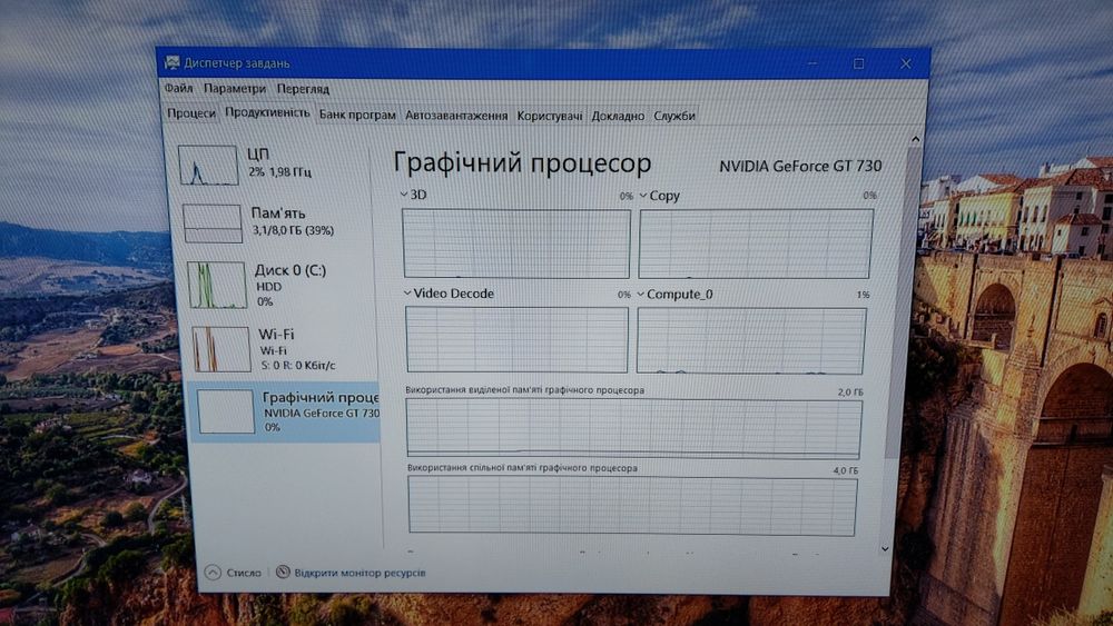 Продам ПК для роботи та навчання.
