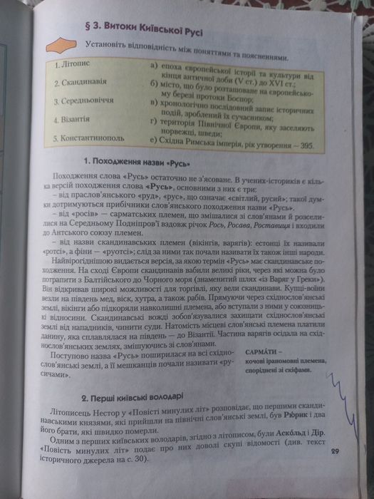 Історія України 7 клас