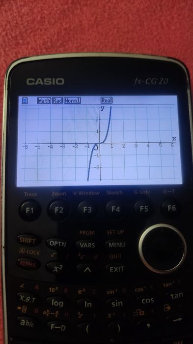 Calculadora gráfica Casio fx-CG20 - 100% funcional