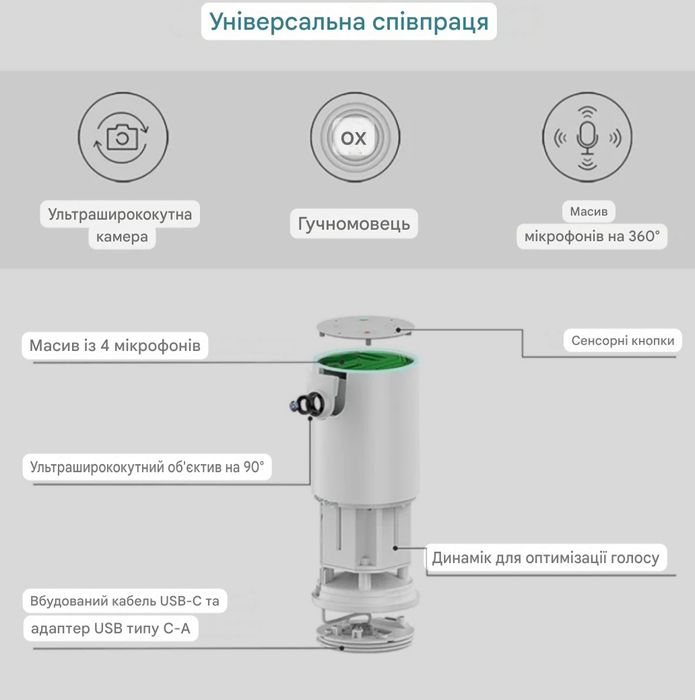 Веб-камера для конференцій Nuroum AW- C10