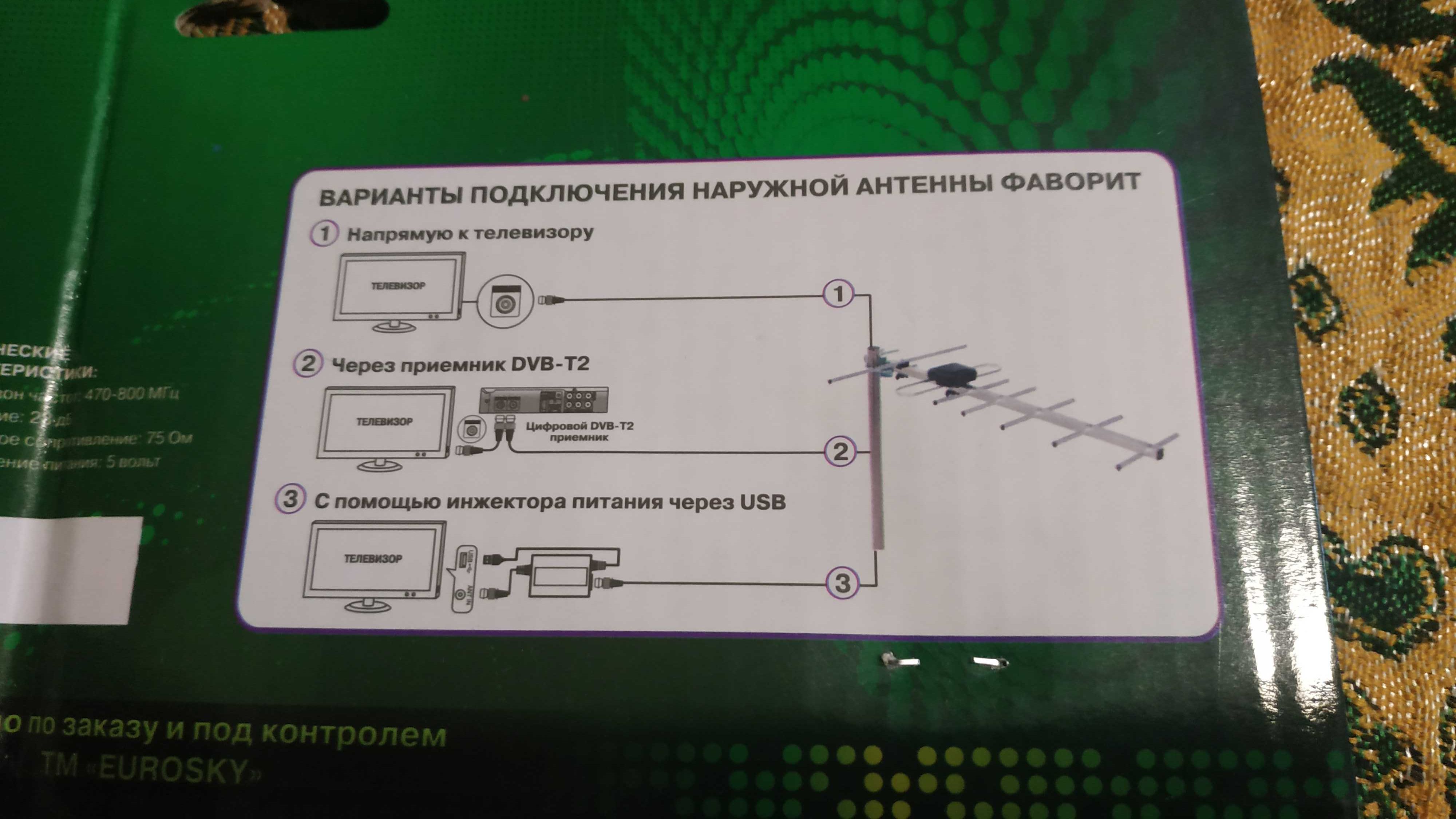 Наружная антенна для Т2 EUROSKY ФАВОРИТ с усилителем