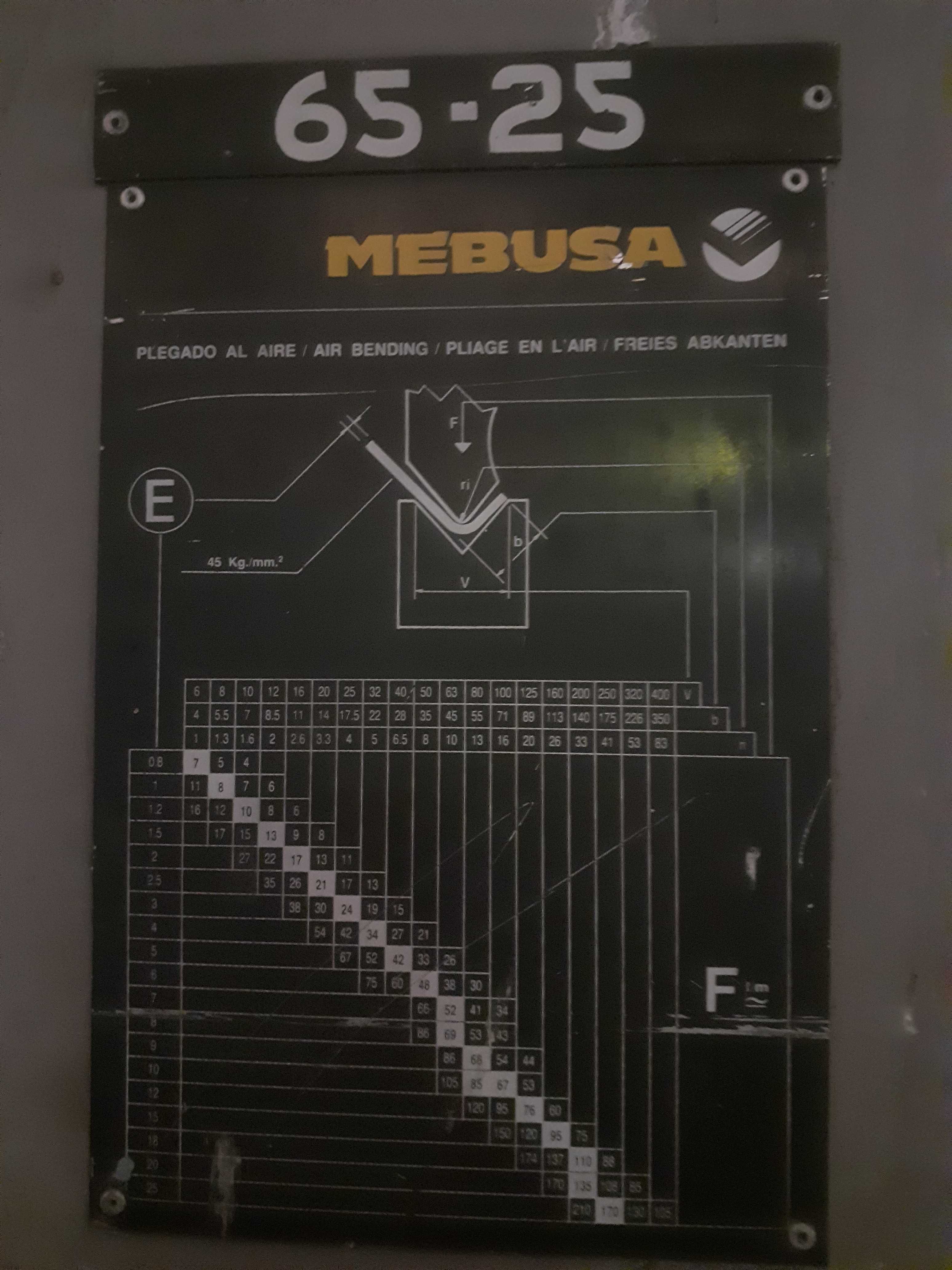 Quinadeira MEBUSA 65/25