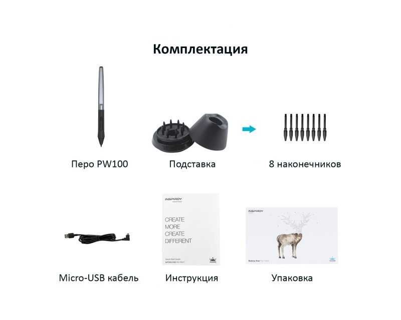 Новий Графічний планшет Huion H640P