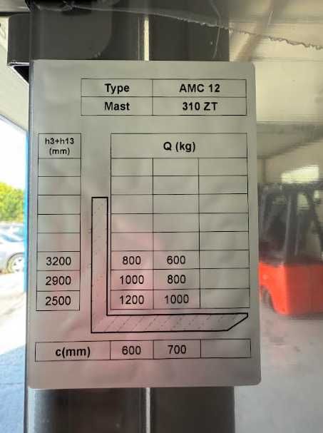 Nowy akumulatorowy podnośnikowy wózek widłowy Jungheinrich AMC12z