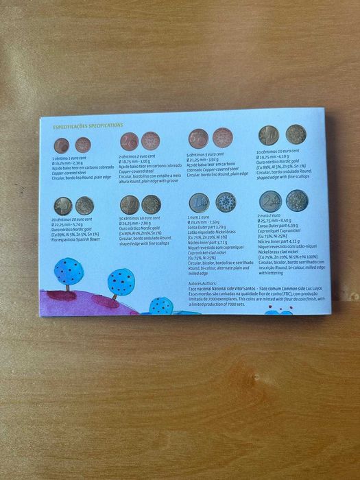 Série anual de moedas correntes 2013 – BEBÉ