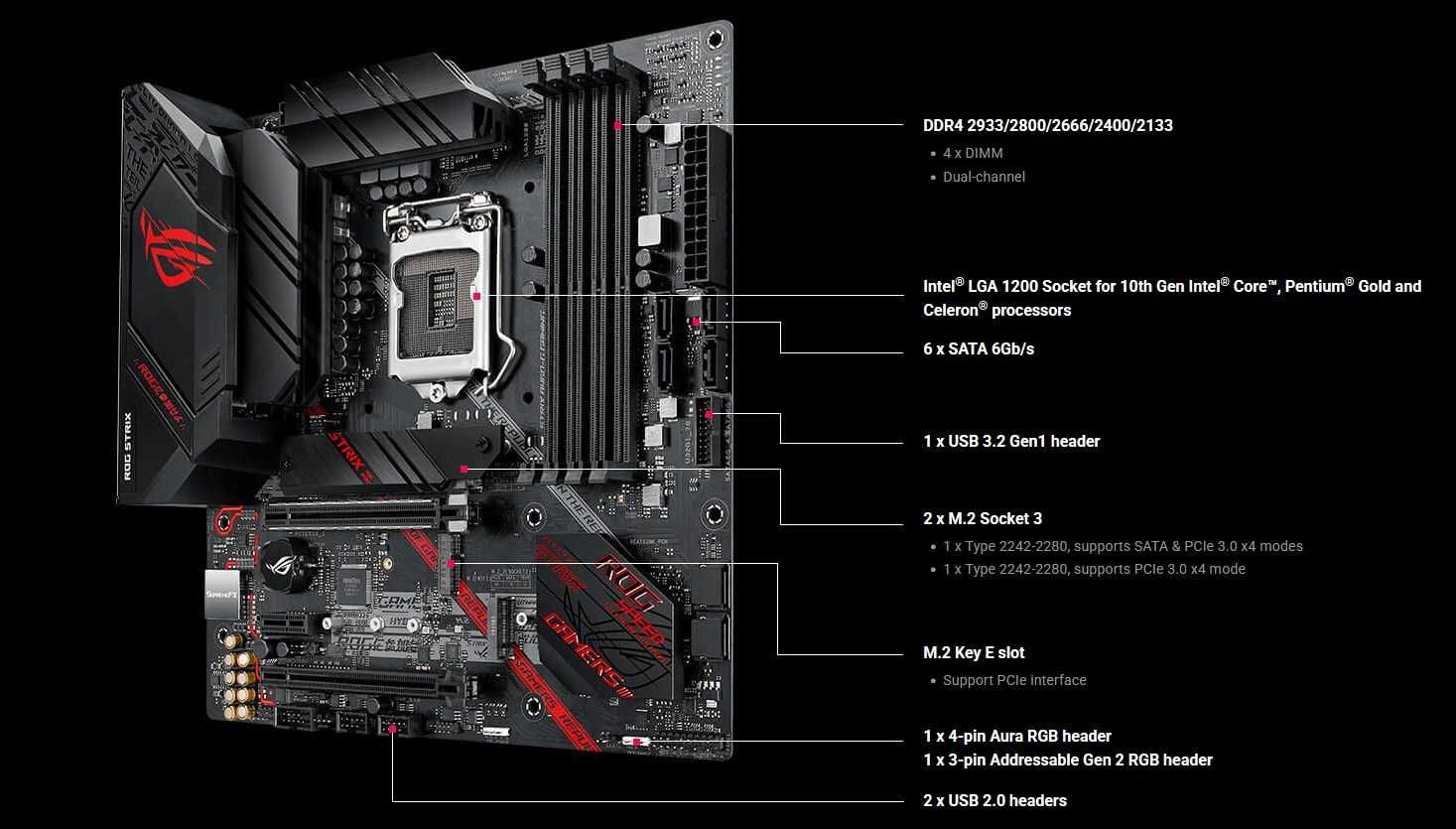 Motherboard ASUS ROG STRIX B460-G Gaming