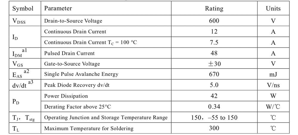 Нові польові транзистори, MOSFET CS12N60F