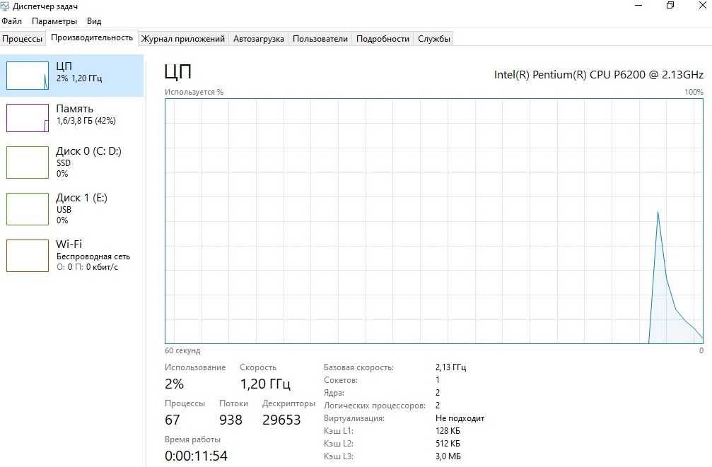 Intel Pentium P6200 2.13GHz Arrandale 32nm Technology 35W Сокет PGA988