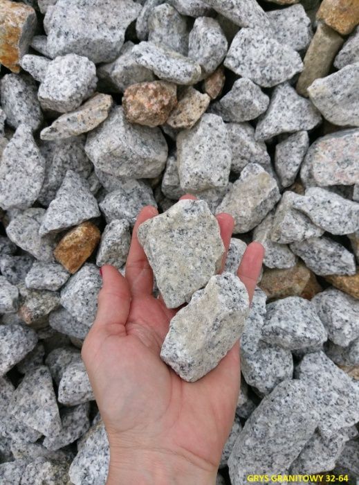 żwir piasek ziemia kamień grys beton wywrotka Poznań okolice