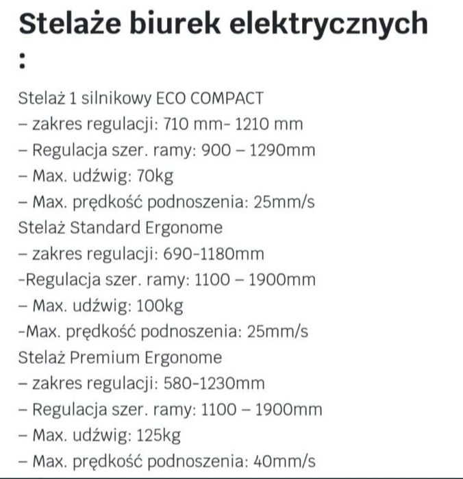 elektrycznie regulowane biurko Ergonome.