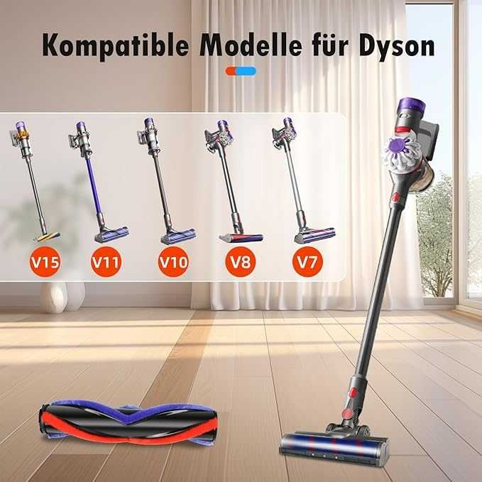 Turboszczotka  LED do Dyson V7/V8/V10/V11/V15 – zamiennik. Nowa