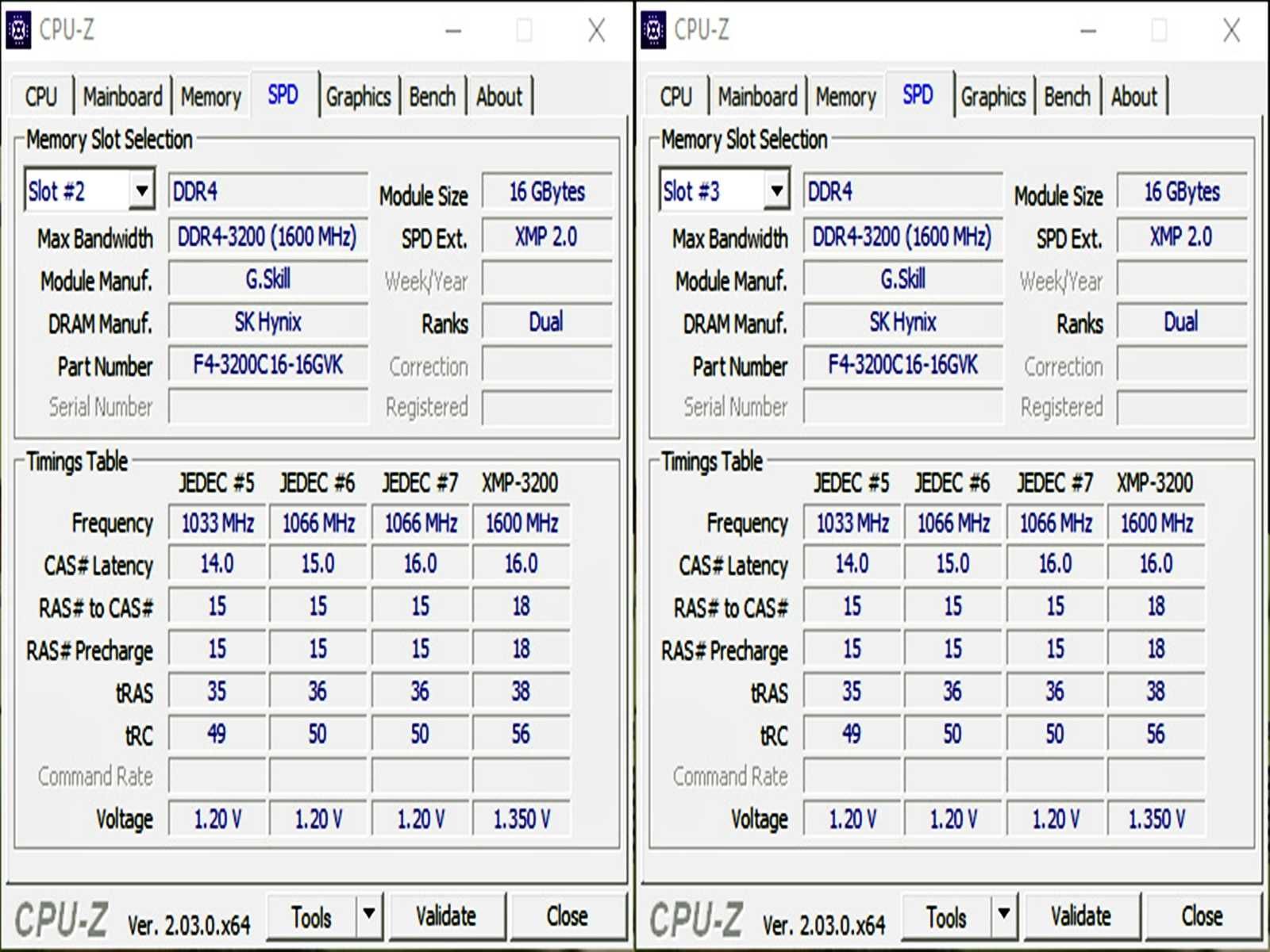 DDR4 32GB G.SkiLL RipJawsV -Komputer