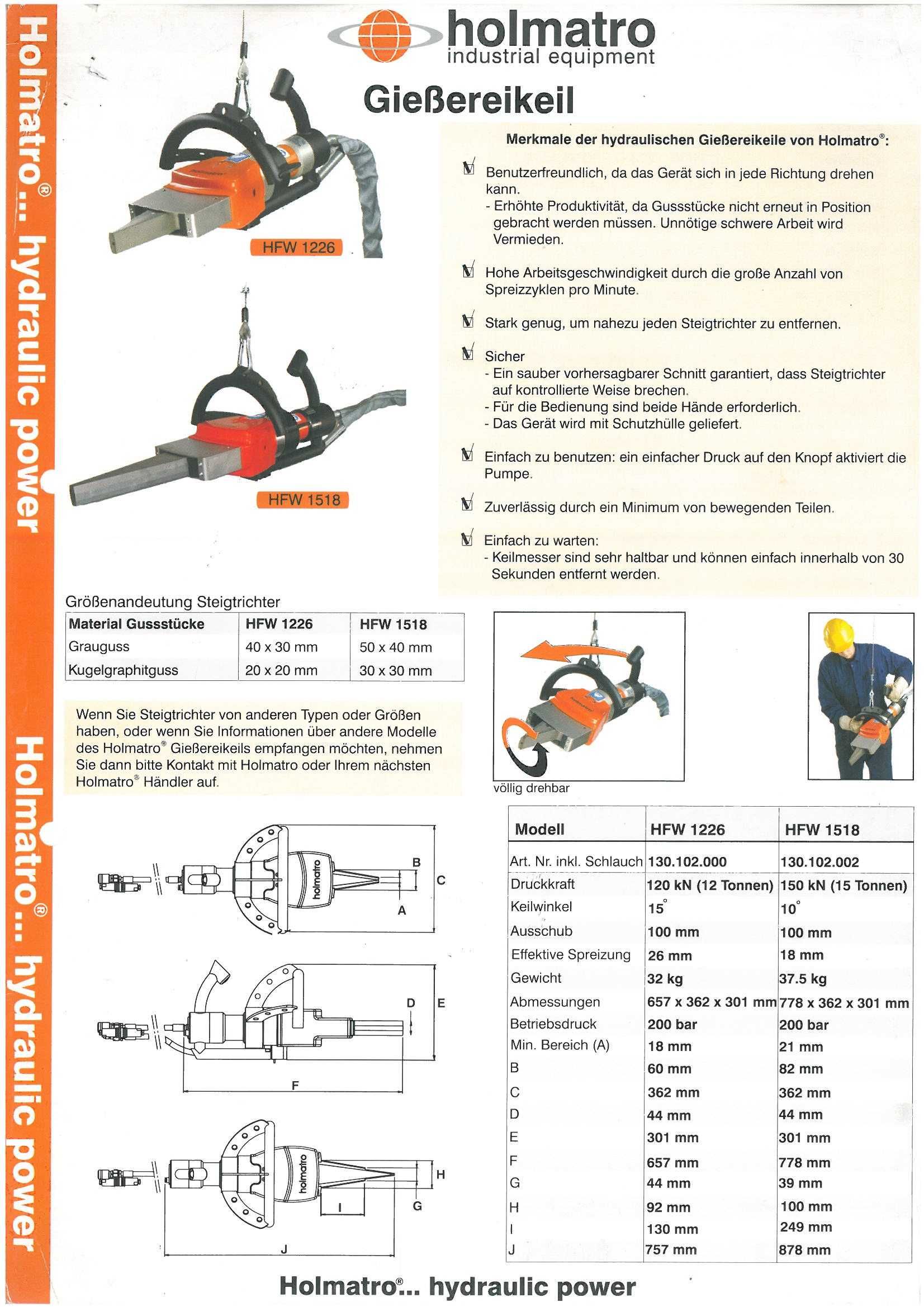 Hydrauliczny klin odlewniczy Holmatro do odlewów typ HFW 1518+ z pompą