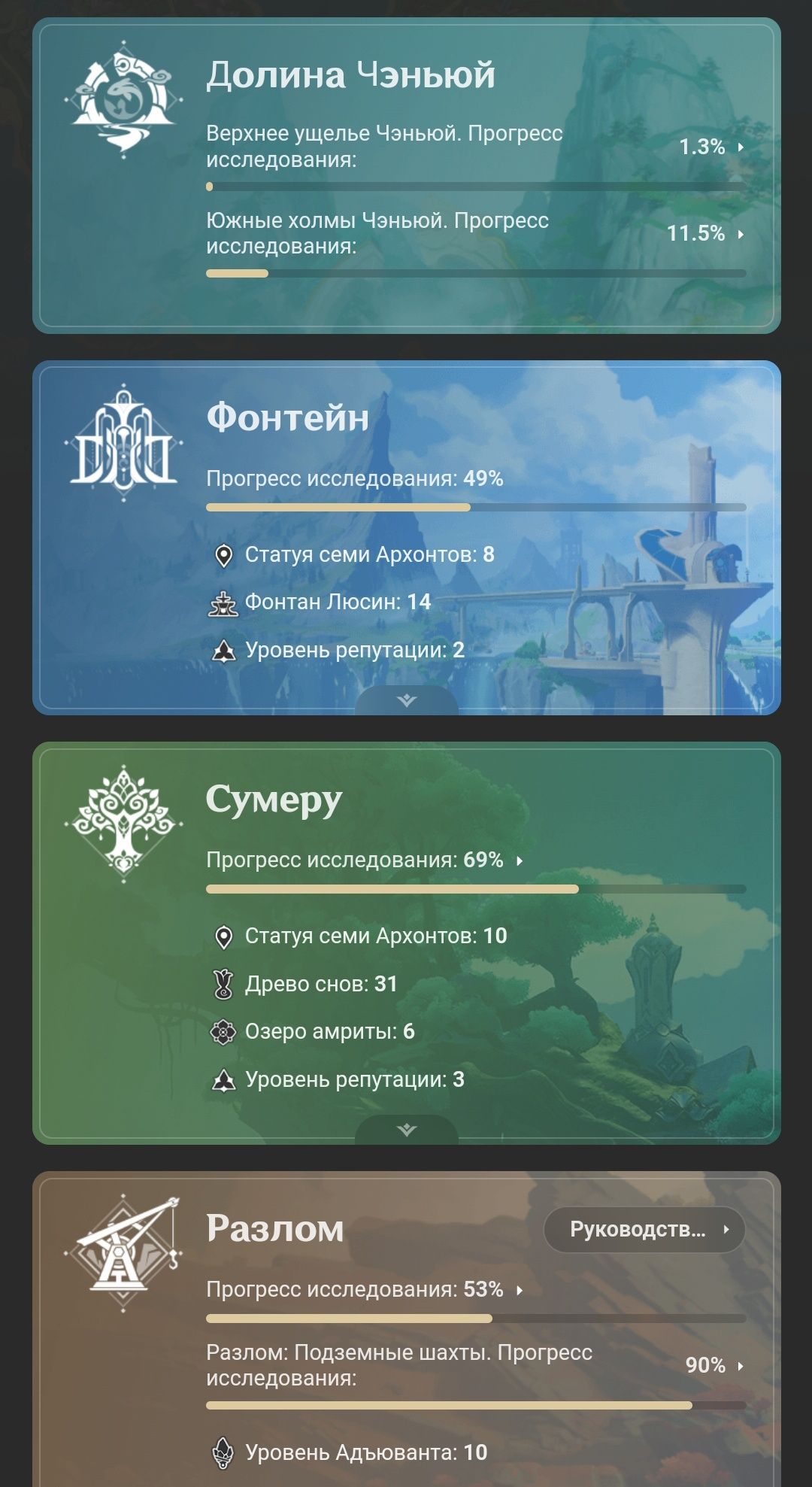 Хороший аккаунт Genshin Impact
