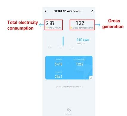 NOVO Medidor de Energia WiFi Bidirecional