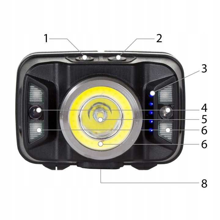 OKAZJA Latarka czołowa czołówka LED akumulator czujnik wodoodporna