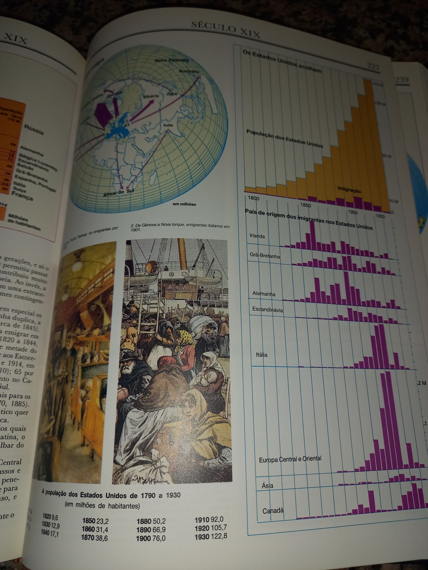 Livro Atlas Histórico  da pré história  aos nossos dias