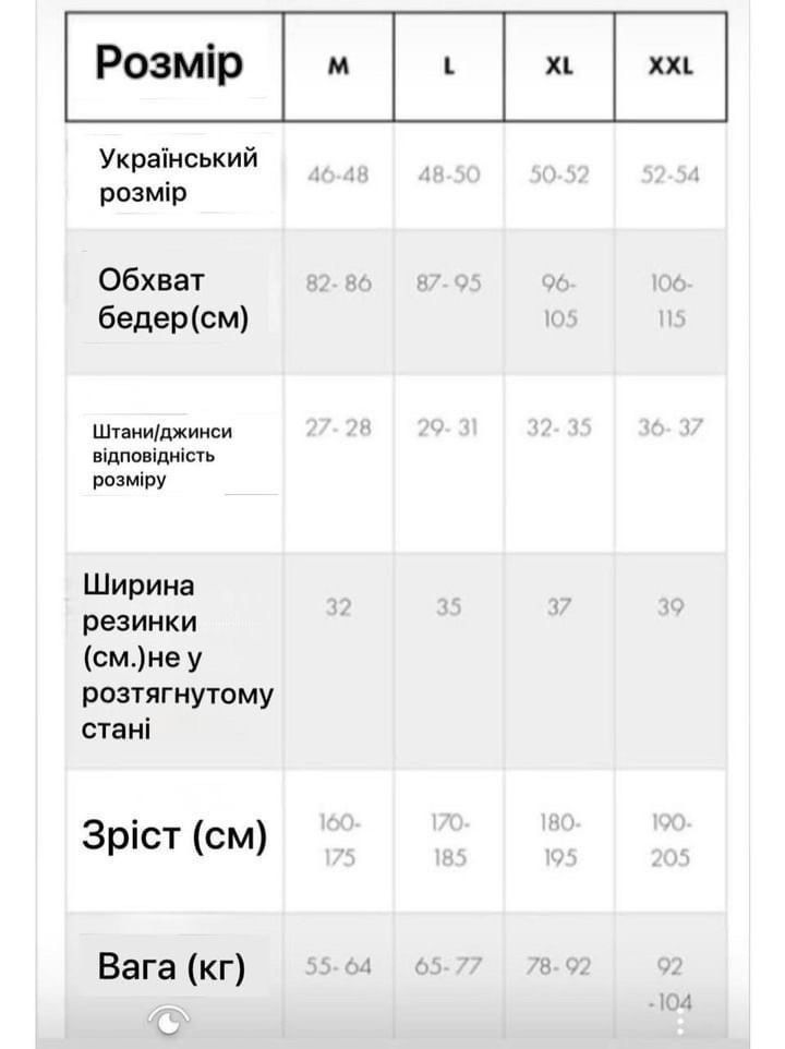 Чоловічі труси боксери