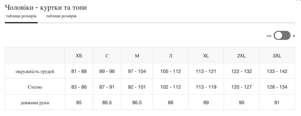 Чоловіча парка з гімалайського пуху The North Face Himalayan Daunenpar