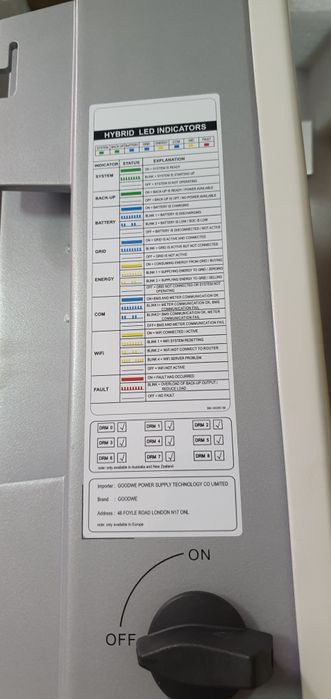 Inversor fotovoltaico de 5 kW  GoodWe