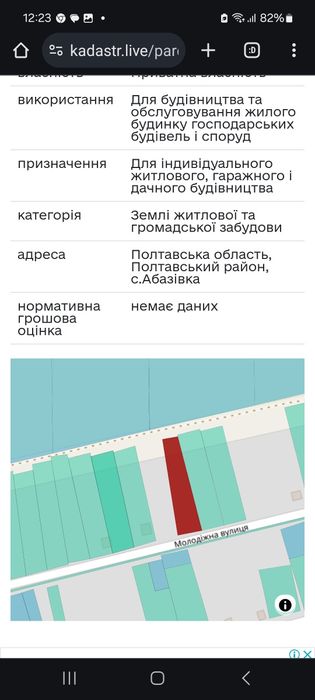 Продаж ділянки  20соток землі під забудову