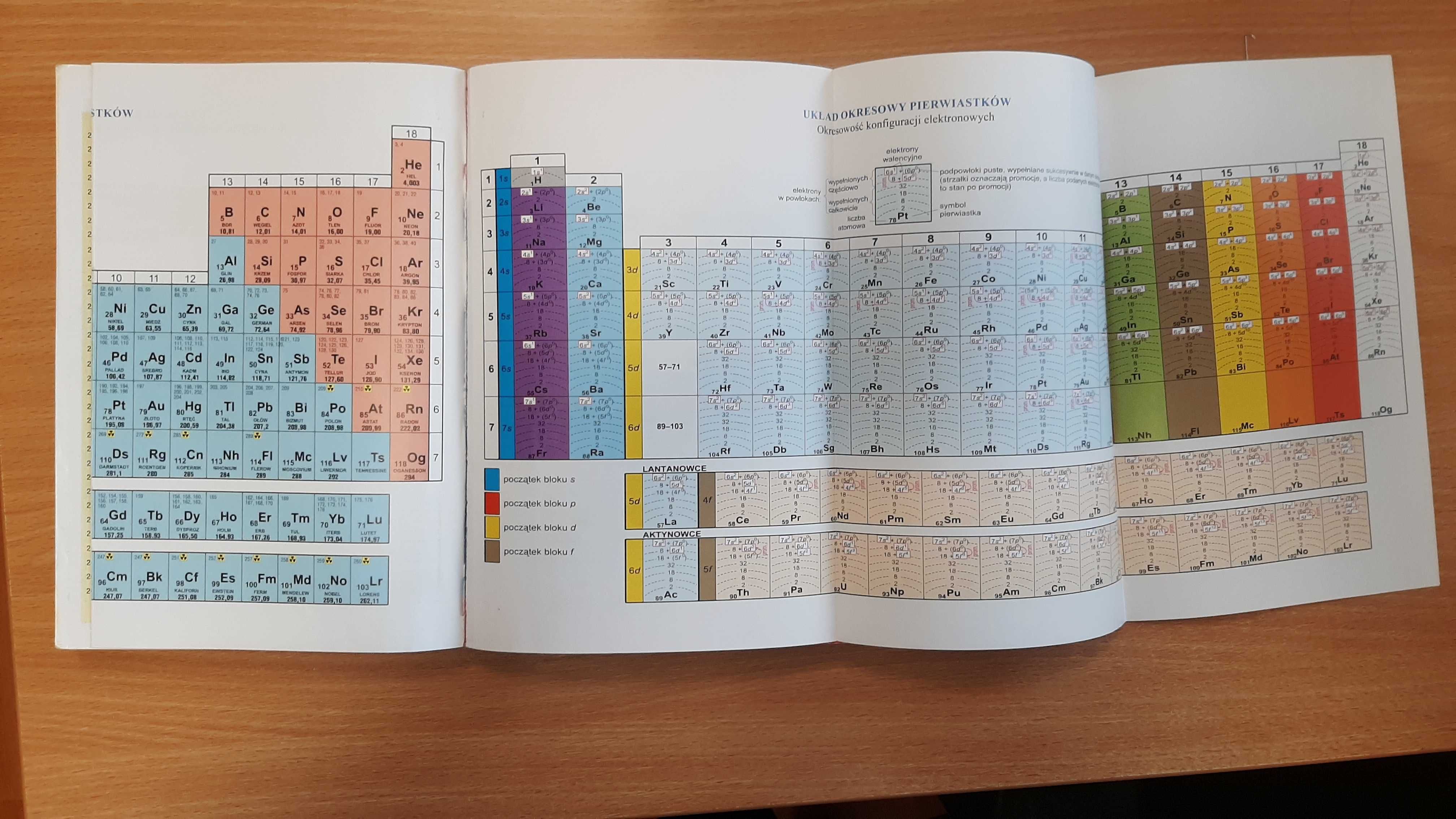 Zbiór zadań z chemii - zakres rozszerzony K.Pazdro, A.Rola-Noworyta