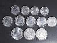 Монеты Китай разные