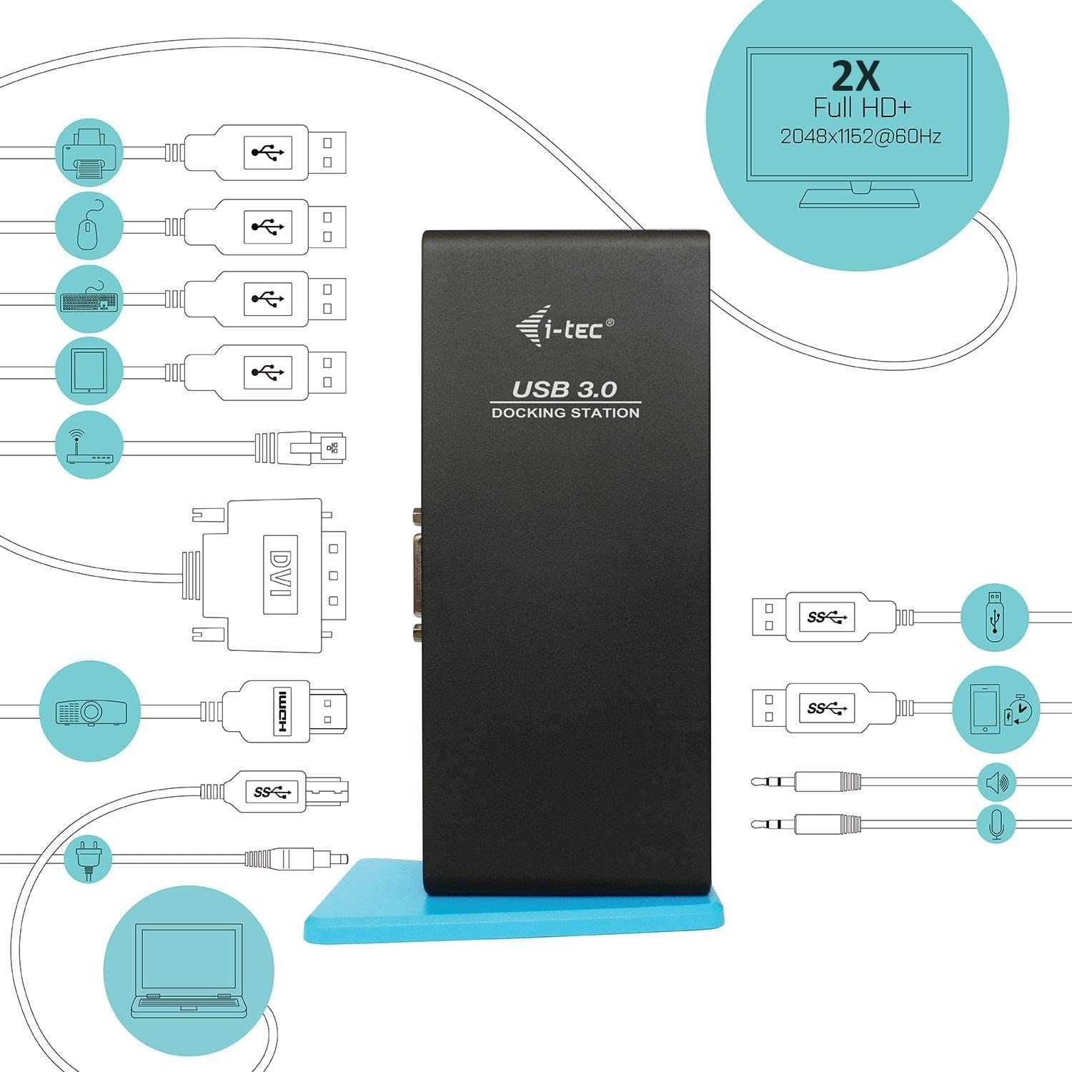 NOWA Stacja dokująca i-TEC Laptop PC HDMI DVI LAN USB 3.0 2x MONITOR