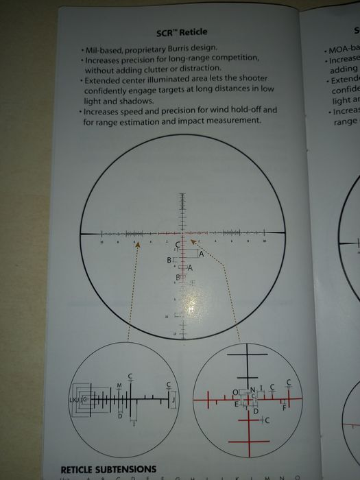 Прицел Burris XTR II 5-25x50mm, illum., SCR Mil, FFP, Matte