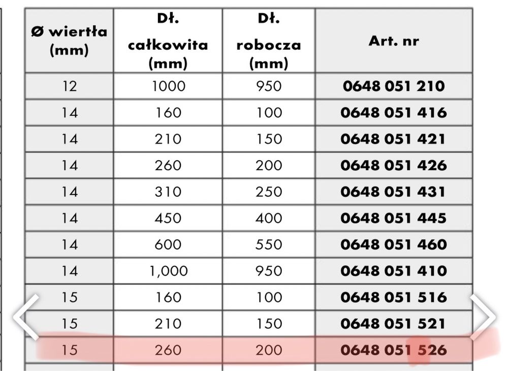 Wurth Wiertło udarowe Plus Quadro-L Vario