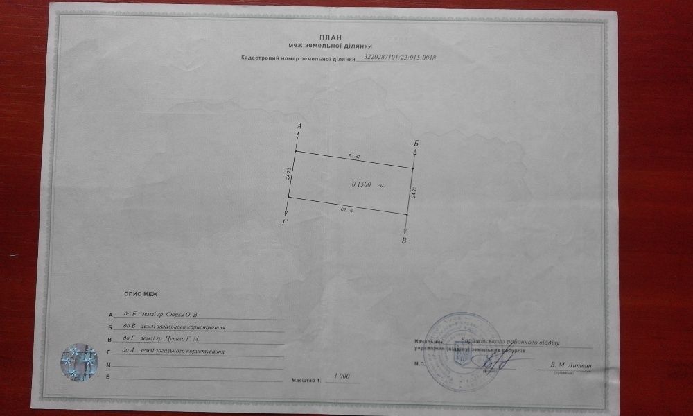 Продам земельну ділянку ПІД ЗАБУДОВУ