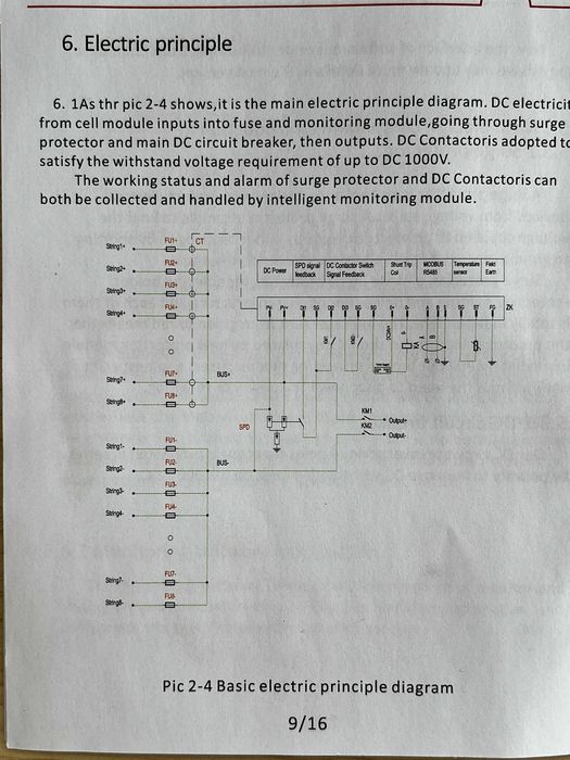 Skrzynka przyłączeniowa łuku elektrycznego Beny AFCI BHSZ-8/1 1500V