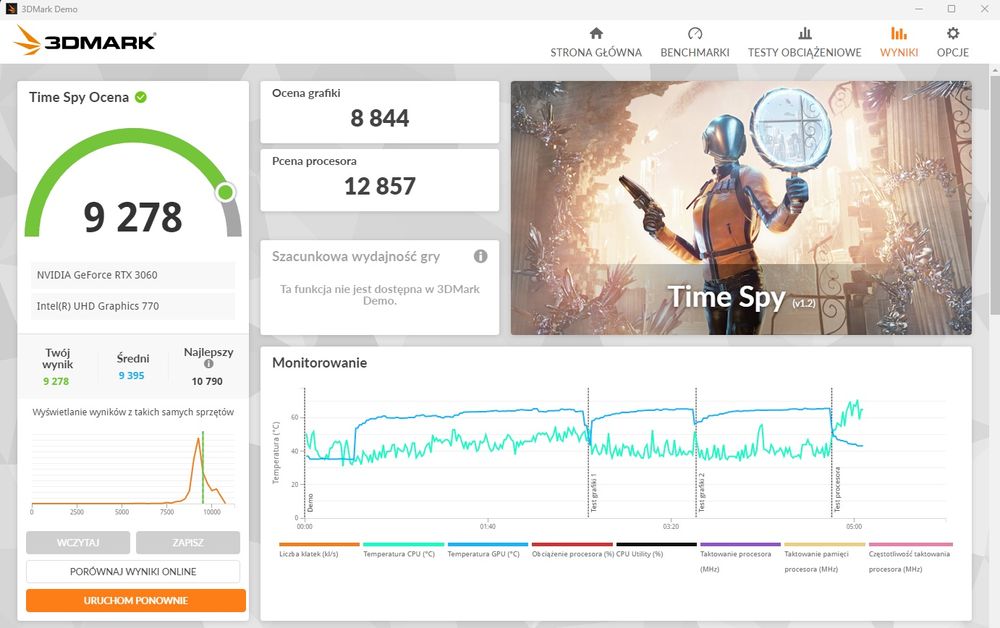 Komputer stacjonarny i7 12700K RTX 3060