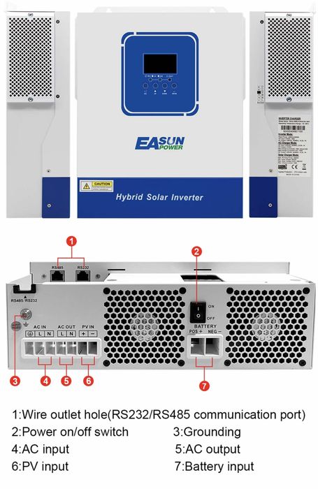 Инвертор EASUN 4kW 24V SMG / Інвертор Easun 4.0 kw 24V