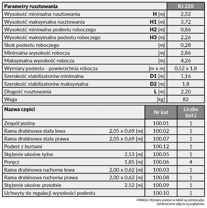 Rusztowania aluminiowe jezdne Drabex Rj 220 Wysyłka Gratis !! H 4,26 m