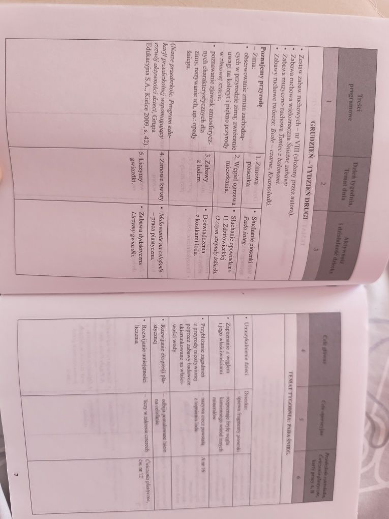 Przedszkole czterolatka. Przewodnik metodyczny. Cześć 2.