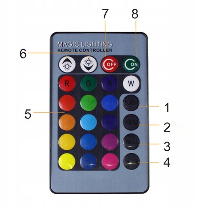 Lampka 3d Nocna Led Usb + Pilot Piłka Spider-man