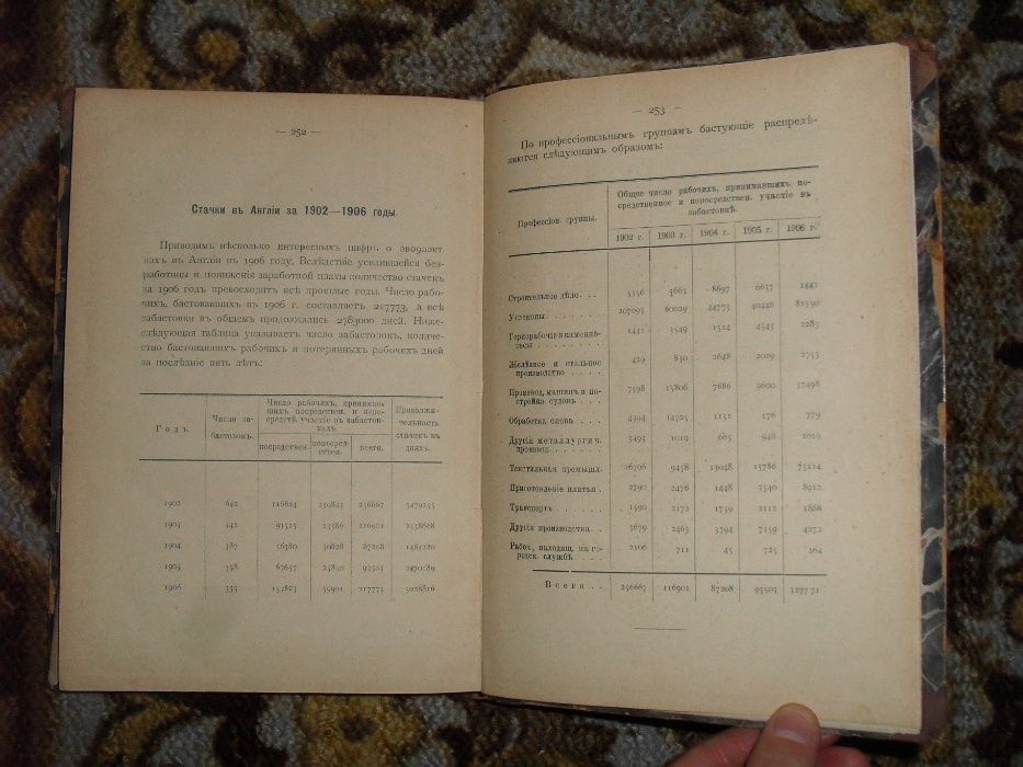 Ильин Вл.(Ленин), Каутский К. О веяниях времени 1908г.