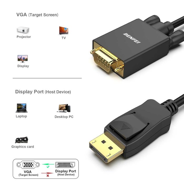 BENFEI Kabel DisplayPort do VGA port wyświetlacza 1,8m