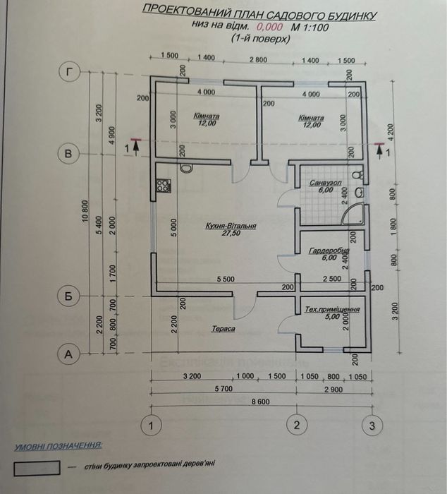 ‼️ Продаж Будинок 80m2 Роша, Панорамна ділянка