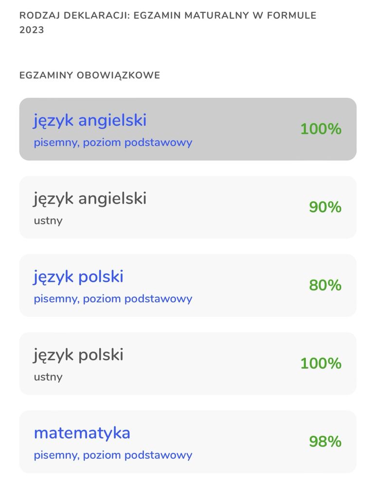 Korepetycje matematyka, chemia, biologia