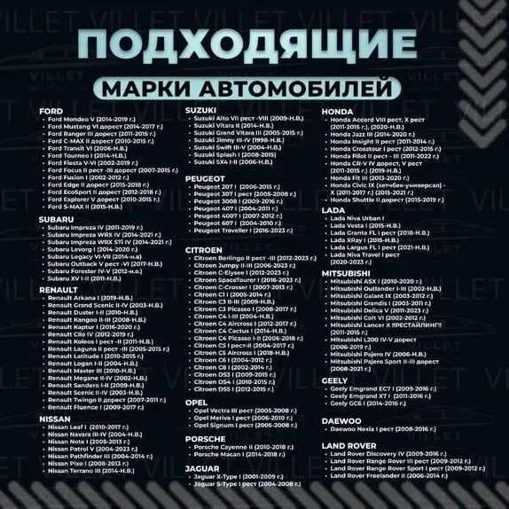 Протитуманки світлодіодні,на різні авто.Якість гарантуемо