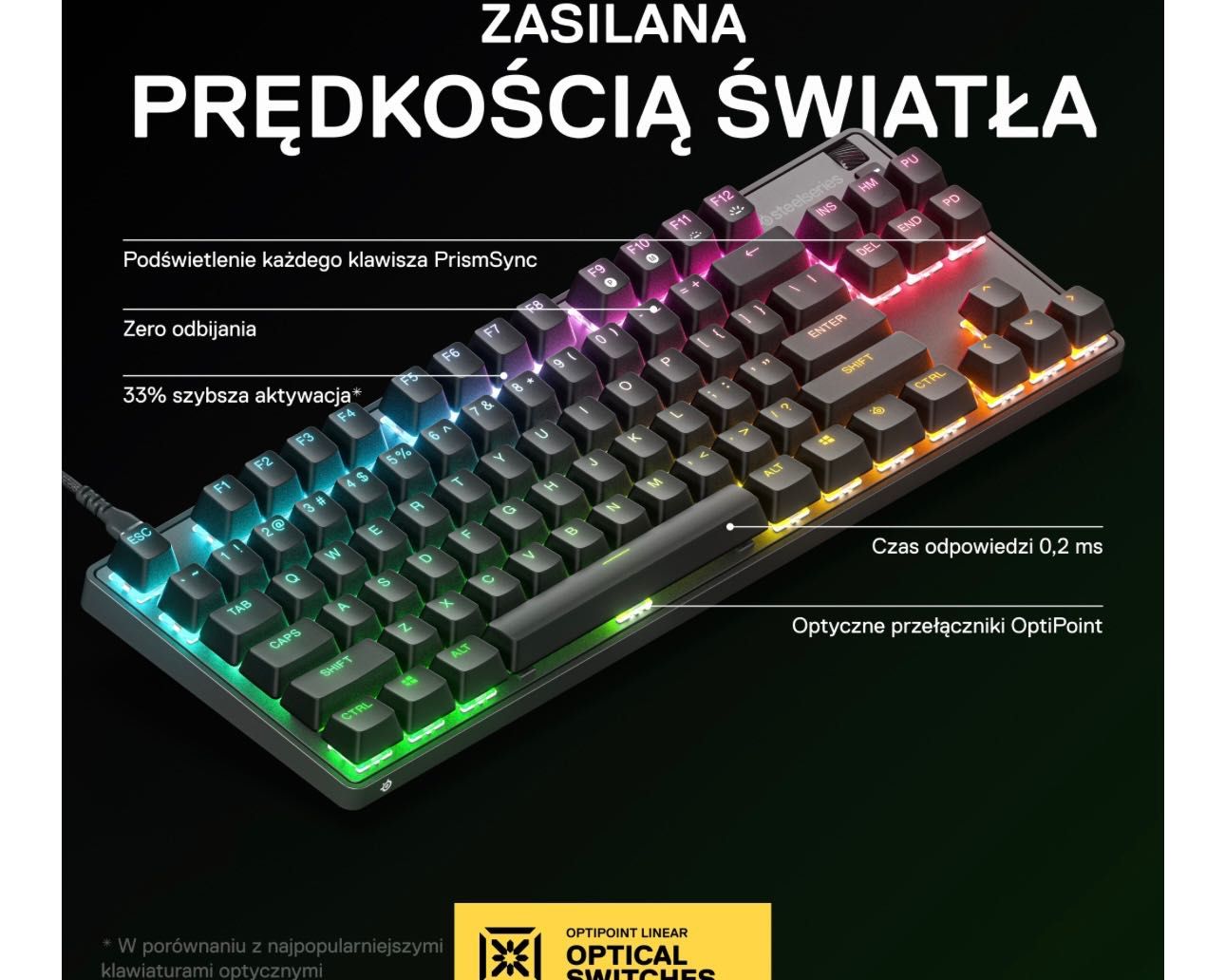 Klawiatura Steelseries APEX 9 TKL NOWA!!