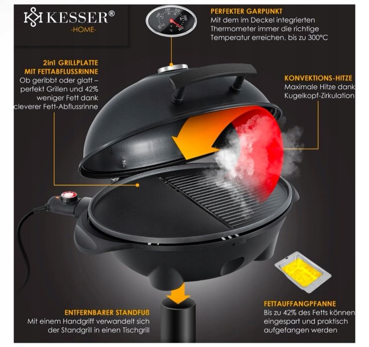 Elektryczny grill 2 w 1 z płytą grillową XXL z funkcją grilla stołoweg