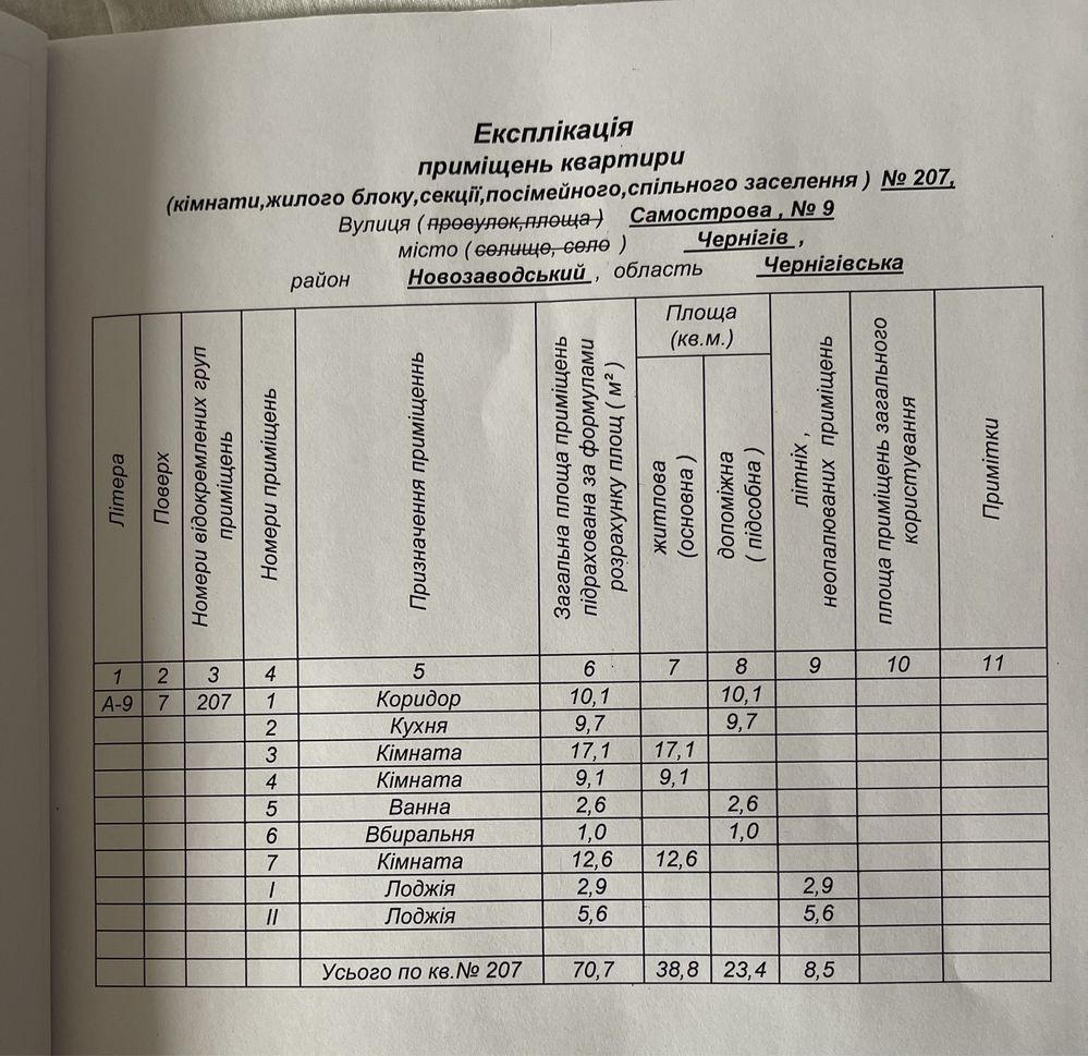 Продаж 3х кімнатної квартири в центрі