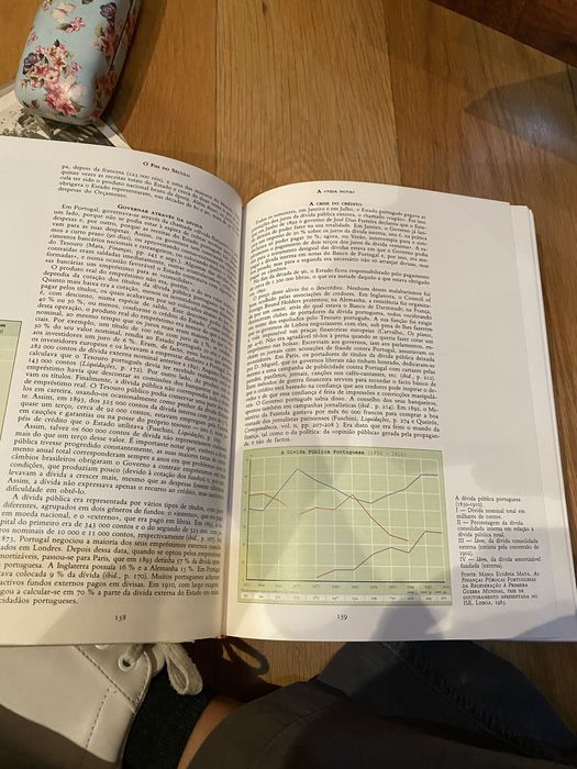 Historia de Portugal